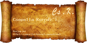 Csepella Kornél névjegykártya